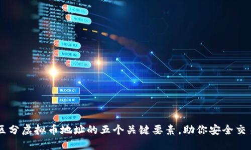 区分虚拟币地址的五个关键要素，助你安全交易
