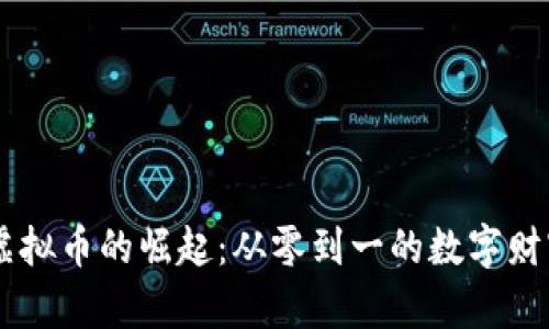  NAT虚拟币的崛起：从零到一的数字财富之路