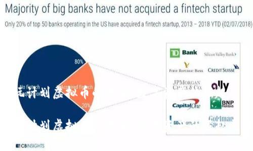 探索玩计划虚拟币的未来：数字资产的崛起与机遇

探索玩计划虚拟币的未来：数字资产的崛起与机遇