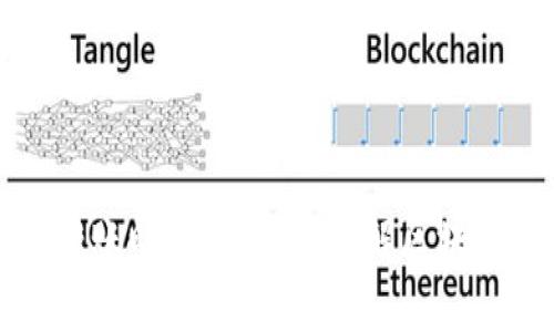 tpWallet转账旷工费解析：了解区块链转账成本