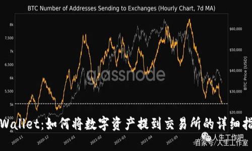 tpWallet：如何将数字资产提到交易所的详细指南