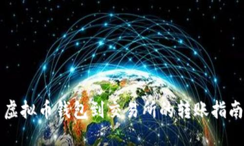 虚拟币钱包到交易所的转账指南