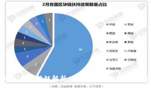 tpWallet智能链解析：区块链技术的未来与应用